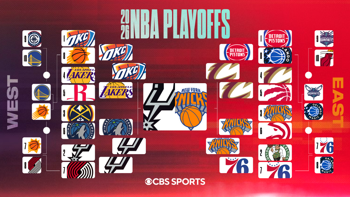 Spurs Top Thunder in Game 7, Advance to Face Knicks in NBA Finals